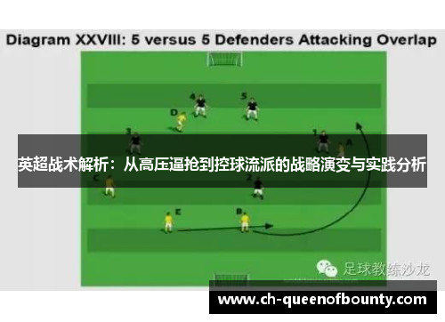 英超战术解析：从高压逼抢到控球流派的战略演变与实践分析