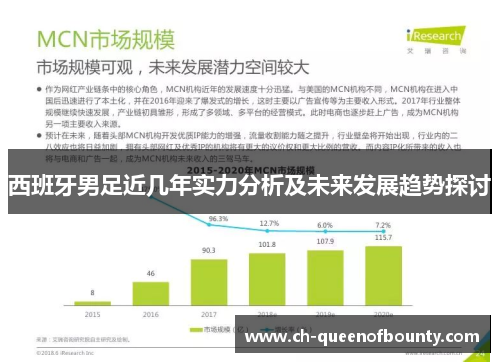 西班牙男足近几年实力分析及未来发展趋势探讨 西班牙男足近几年实力分析及未来发展趋势探讨