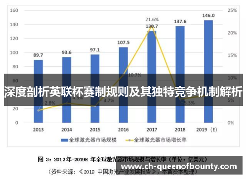 深度剖析英联杯赛制规则及其独特竞争机制解析