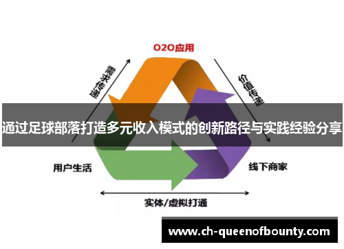通过足球部落打造多元收入模式的创新路径与实践经验分享