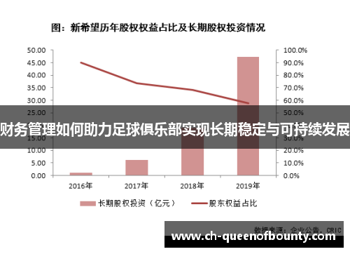 财务管理如何助力足球俱乐部实现长期稳定与可持续发展