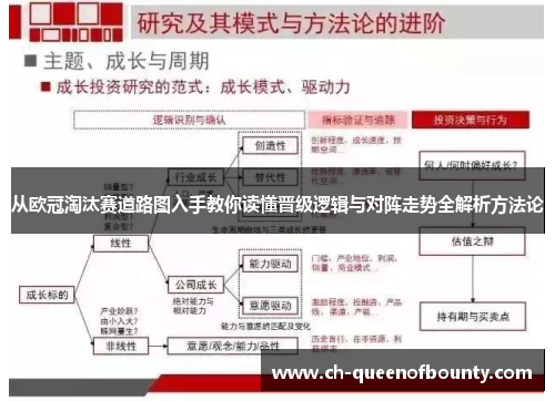 从欧冠淘汰赛道路图入手教你读懂晋级逻辑与对阵走势全解析方法论 从欧冠淘汰赛道路图入手教你读懂晋级逻辑与对阵走势全解析方法论