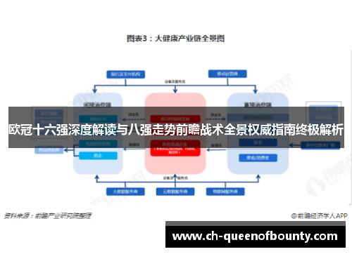 欧冠十六强深度解读与八强走势前瞻战术全景权威指南终极解析